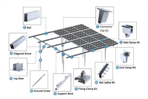 Latest company Solutions about Ποια είναι τα συστατικά του ηλιακού μας συστήματος;